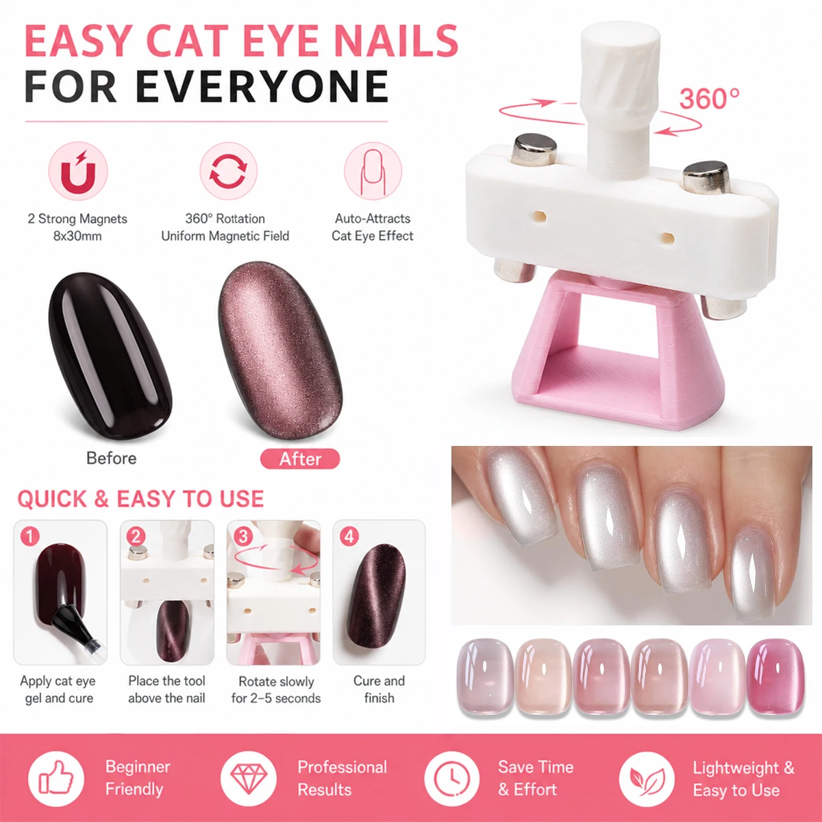 Herramienta Automática para De - Nail Art Xl reseña y precio